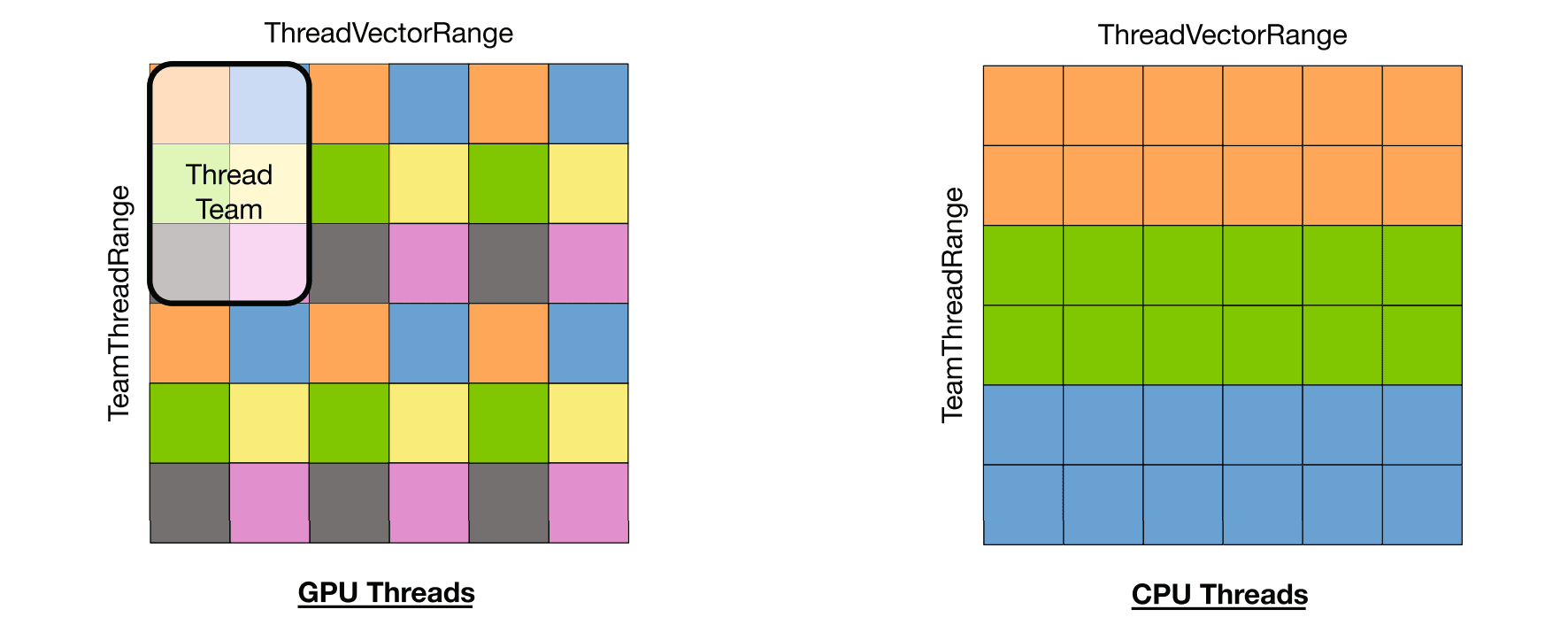 Seminar Series Icon 